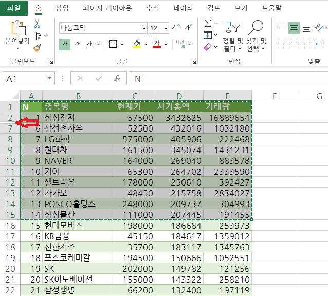 엑셀 숨겨진 셀 제외하고 복사하기