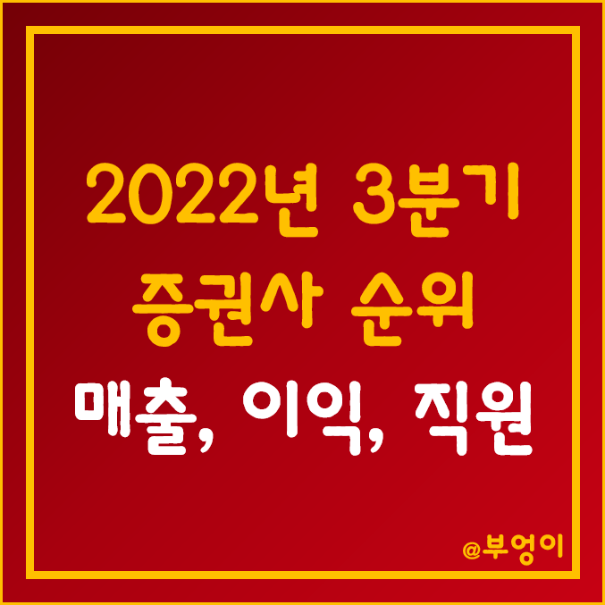 국내 증권사 순위 - 2022년 3분기 기준 한국 증권회사 매출, 영업이익, 순이익, 이익 잉여금, 직원수 등 (ft. 유안타증권)