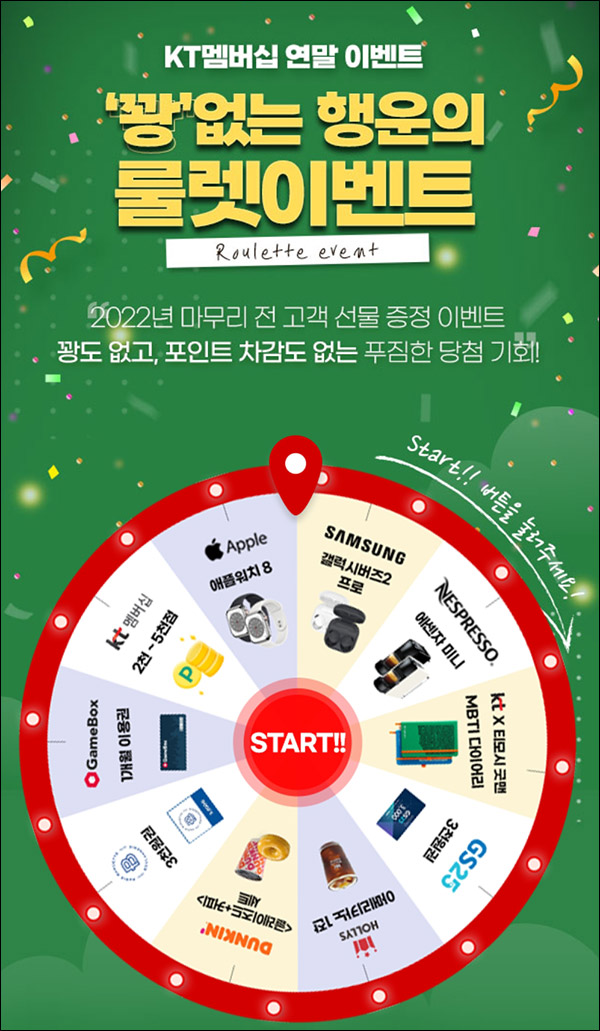 KT멤버십 꽝없는 행운의 룰렛이벤트(깊콘 및 포인트등)전원 KT멤버십 꽝없는 행운의 룰렛이벤트(깊콘 및 포인트등)전원