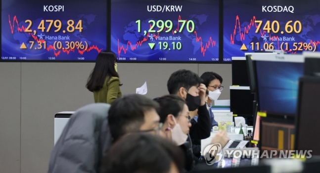 미국발 훈풍에 환율 1,300원 밑으로…코스피 장중 2,500 돌파 미국발 훈풍에 환율 1,300원 밑으로…코스피 장중 2,500 돌파