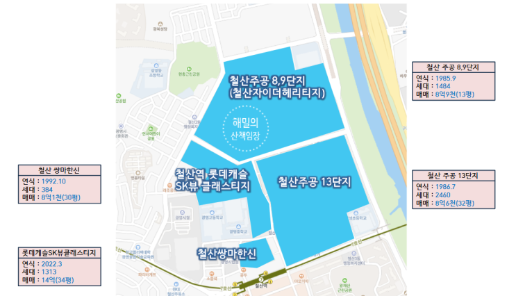  광명 철산역 북쪽 아파트 구경 - 쌍마한신, 철산 롯데캐슬SK뷰 클래스티지, 철산주공 13단지, 철산자이더헤리티지