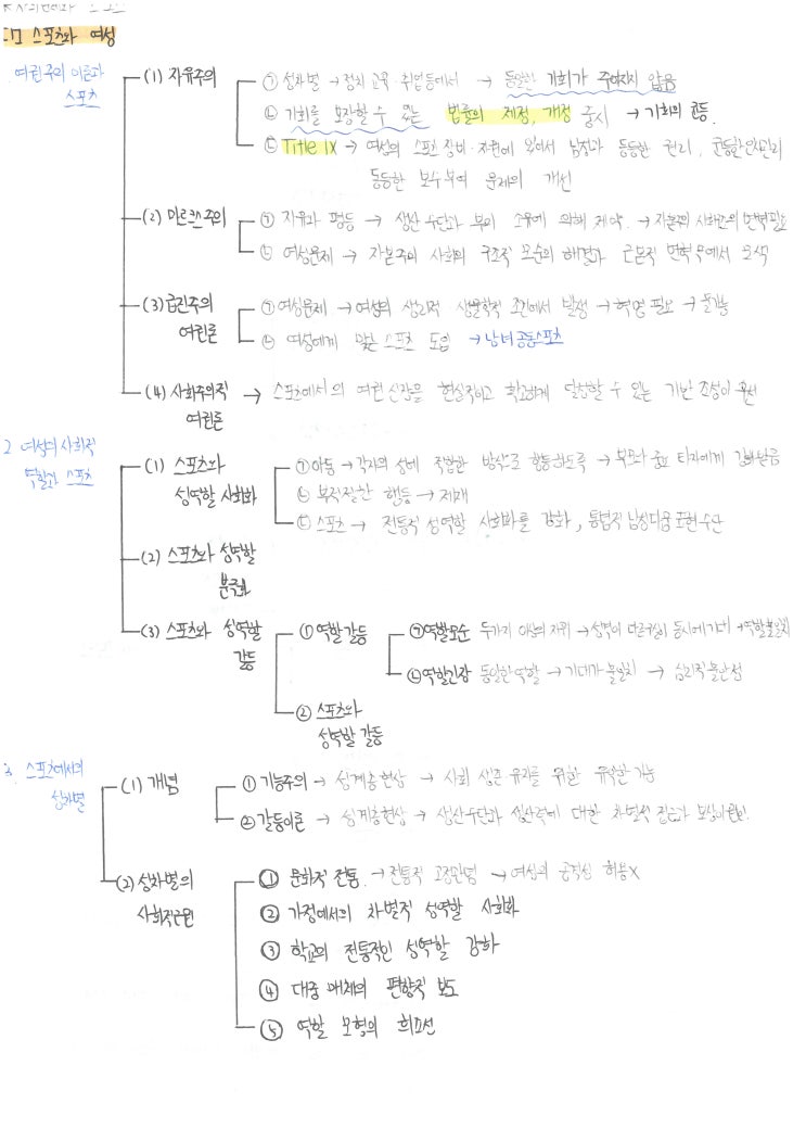  중등 체육 임용고시, 서브노트 공유(사회문제와 스포츠)
