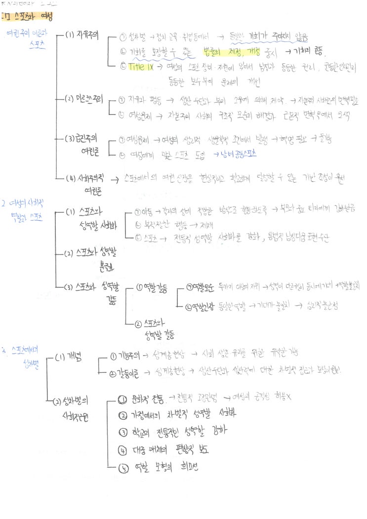 중등 체육 임용고시, 서브노트 공유(사회문제와 스포츠)