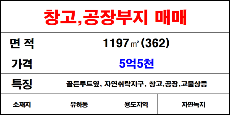  김해유하동나대지매매,토지매매,땅매매
