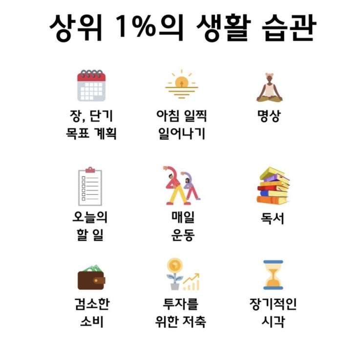  일상4 : 갓생살기 (A new life)