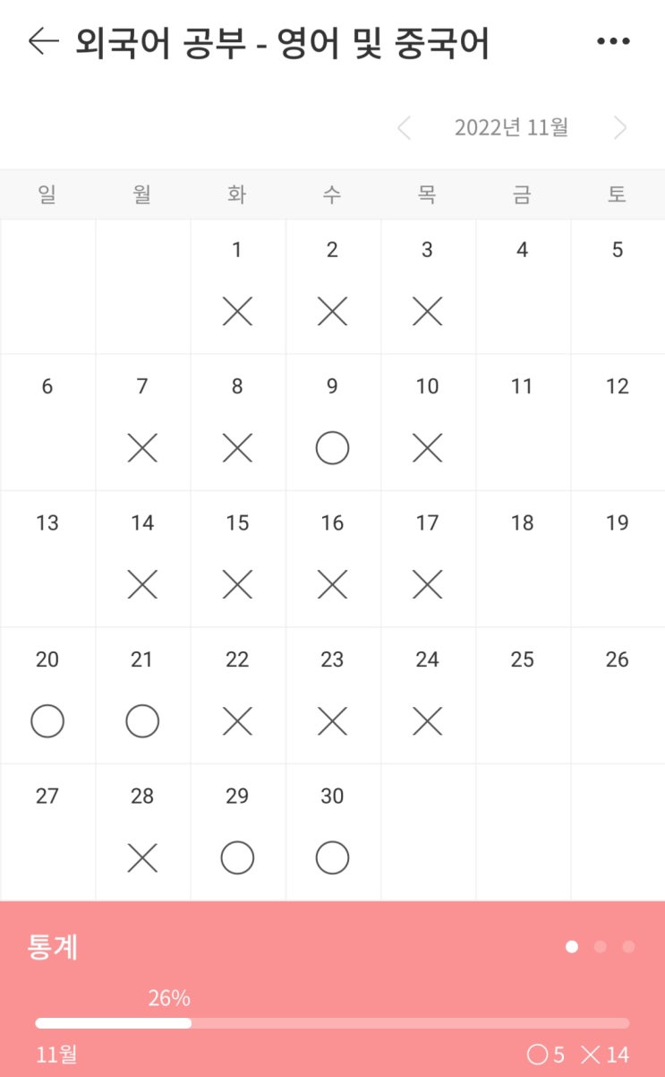  한 달 루틴 리뷰