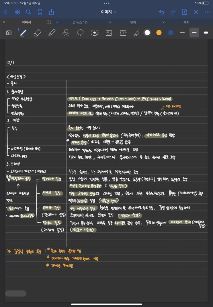  조경기능사 - 조경양식(서양-중세)
