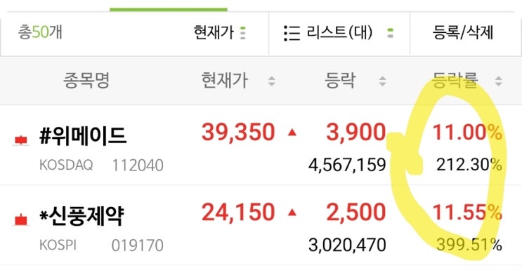 오늘 빼빼로데이 인가요 오늘 빼빼로데이 인가요