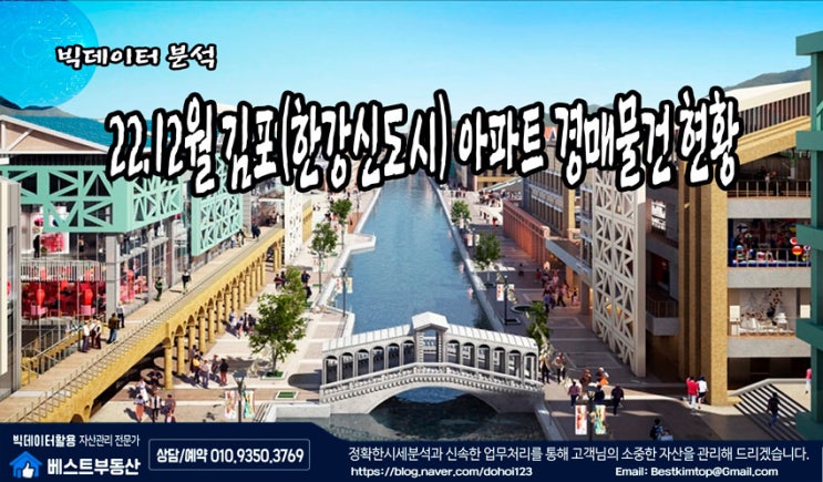  22.12월 김포시(한강신도시) 아파트 경매물건 분석 !!!