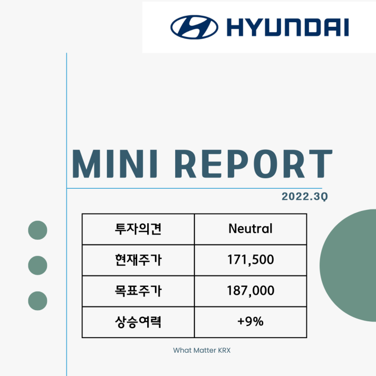  [Mini Report]현대차는 모빌리티의의 승리자가 될 수 있을까?현대차 기업분석