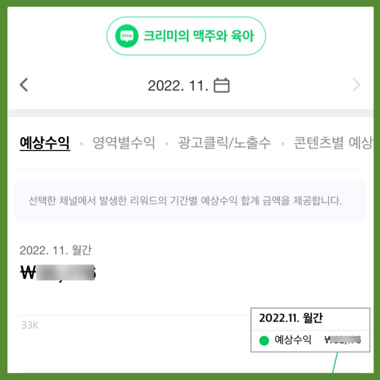  네이버 애드포스트 첫 수익 공개! 치킨에 맥주도 가능 실화냐