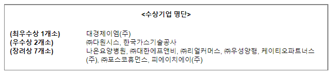 대경제이엠(주), 2022년 최우수 노사파트너십 사업장으로 선정_고용노동부 대경제이엠(주), 2022년 최우수 노사파트너십 사업장으로 선정_고용노동부