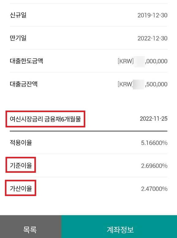  그래서 내 대출금리는 언제 내릴까? (feat 코픽스, 금융채)