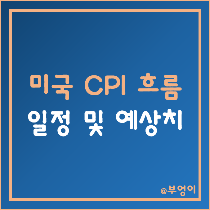 미국 CPI 발표 날짜/시간 및 예상치 (12월 발표 11월 소비자 물가지수 일정, 연준 FOMC 기준 금리 인상, 경제지표 및 경제용어)