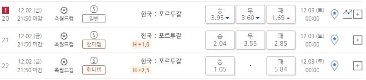  2022 카타르월드컵 한국대포르투갈[베트맨]