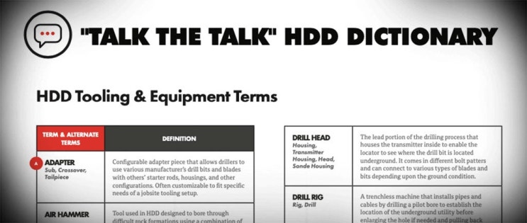  지향성압입(Horizontal Diretional Drilling) 용어정리