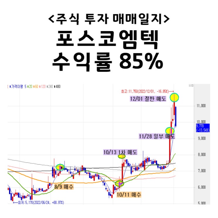  <주식매매일지> 1차매수분 85% 수익률 / 2차매수분 57% 수익률 절반 이상 매도 (feat. 해운대 야경뷰는 장관이다 ..)