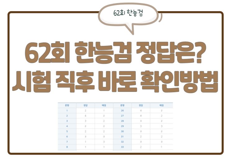 한국사능력검정시험 정답! 62회 한능검 정답(가답안)으로 빠르게 채점하세요! 한국사능력검정시험 정답! 62회 한능검 정답(가답안)으로 빠르게 채점하세요!