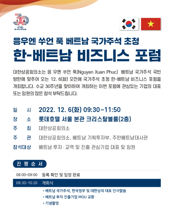  응우옌 쑤언 푹(Nguyen Xuan Phuc)  베트남          국가주석 국빈 방한