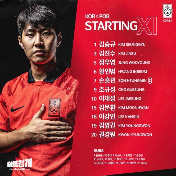 한국 포르투갈 선발 라인업이 나왔습니다. (이강인 선발 확정 / 김민재 부상 이슈) 한국 포르투갈 선발 라인업이 나왔습니다. (이강인 선발 확정 / 김민재 부상 이슈)