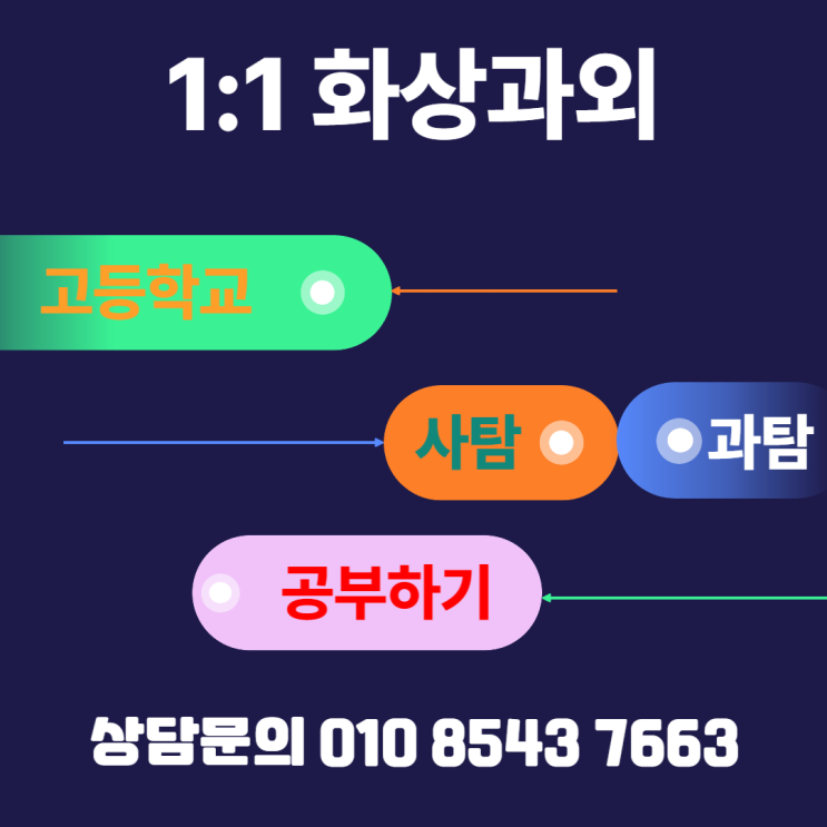  고등학생 사회탐구 과학탐구 화상과외로 공부하세요!