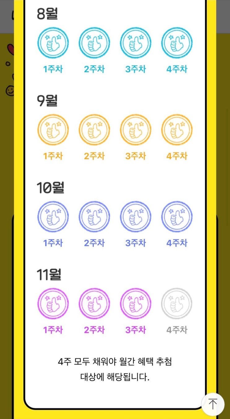 22년의 끝자락 마지막 주간일기