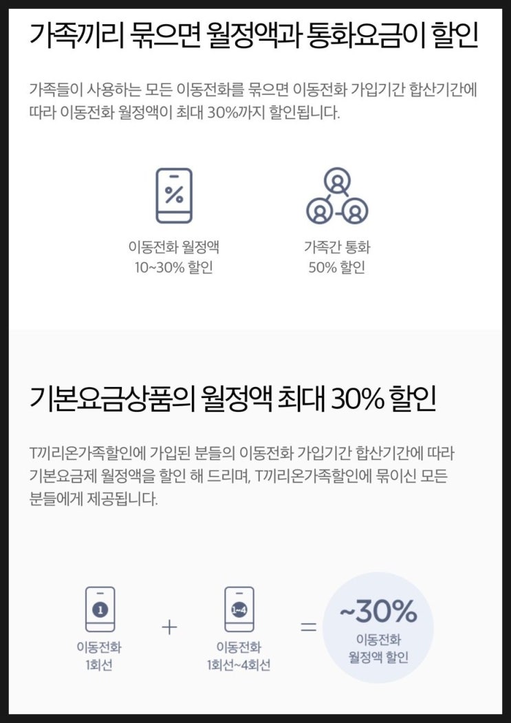  sk 아이폰14 핸드폰 기기변경 사기?당한 찐경험 팁