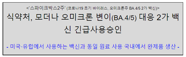 식약처, 모더나 오미크론 변이(BA.4/5) 대응 2가 백신 긴급사용승인 식약처, 모더나 오미크론 변이(BA.4/5) 대응 2가 백신 긴급사용승인