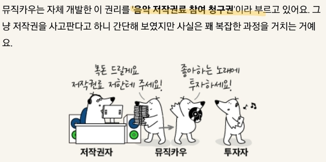 12/2 (금) 디그, 뉴닉 뉴스레터 : 뮤직카우, 조각 투자, 저작권 거래, 음악 저작권료 참여 청구권. 12/2 (금) 디그, 뉴닉 뉴스레터 : 뮤직카우, 조각 투자, 저작권 거래, 음악 저작권료 참여 청구권.