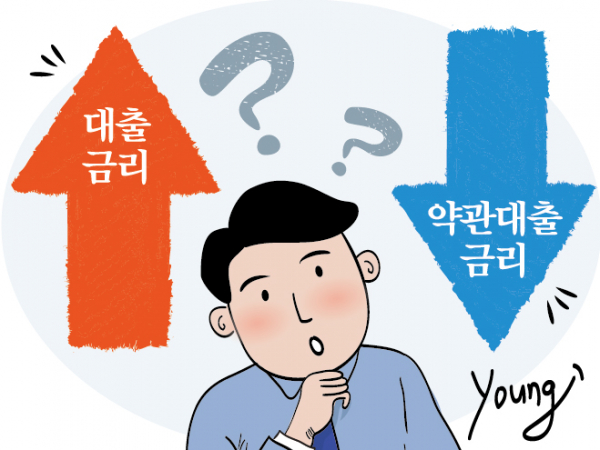 대출금리 뛰는데… 보험사 약관대출 금리 되려 낮아진 이유는? 대출금리 뛰는데… 보험사 약관대출 금리 되려 낮아진 이유는?