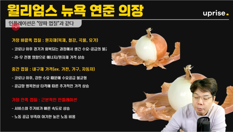  [유튜브 펌] 양파껍질 같은 인플레이션