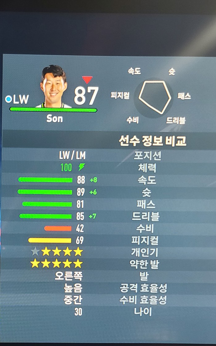 16강 진출 기념 / 우리흥의 <b>토트넘</b> vs <b>레알</b>마드리드 경기리뷰