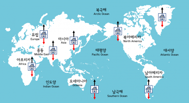 지구의 기운(나경패철의 토가 둘로 나뉘어 있고 수와 화는 하나로 합쳐져 있는 이유) #00249 지구의 기운(나경패철의 토가 둘로 나뉘어 있고 수와 화는 하나로 합쳐져 있는 이유) #00249