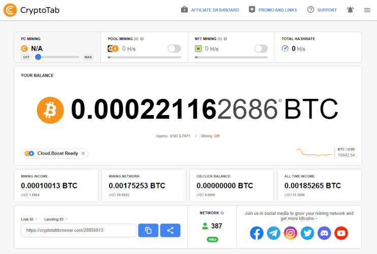 크립토탭 CryptoTab 브라우저를 통한 비트코인 채굴 현황 및 채굴 네트워크 387명 (2022.12.03)