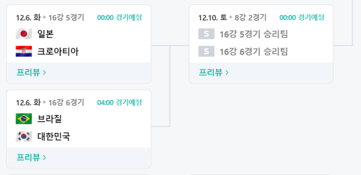  2022 카타르 월드컵 대한민국 경기 일정 16강 브라질 정보 TMI