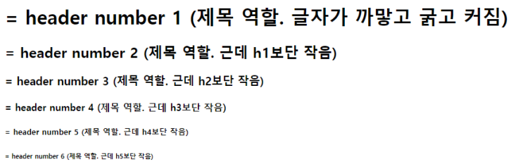 초등학생도 비전공자도 코딩 독학 가능! 비전공자가 설명하는 HTML 태그 모음(1) 초등학생도 비전공자도 코딩 독학 가능! 비전공자가 설명하는 HTML 태그 모음(1)