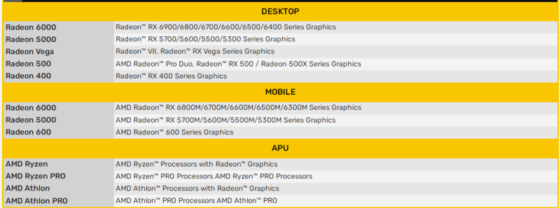 AMD 라데온 아드레날린 22.11.2 최신버전 그래픽카드 드라이버 다운 및 업데이트 정보 : 네이버 블로그