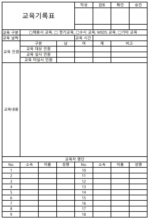  안전보건교육 기록표 양식(일지)