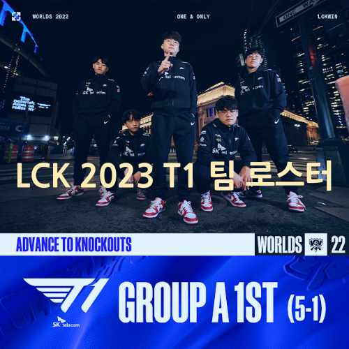 리그오브레전드 LCK 롤팀 T1의 2023 로스터 알아보기 페이커 3년 재계약 체결