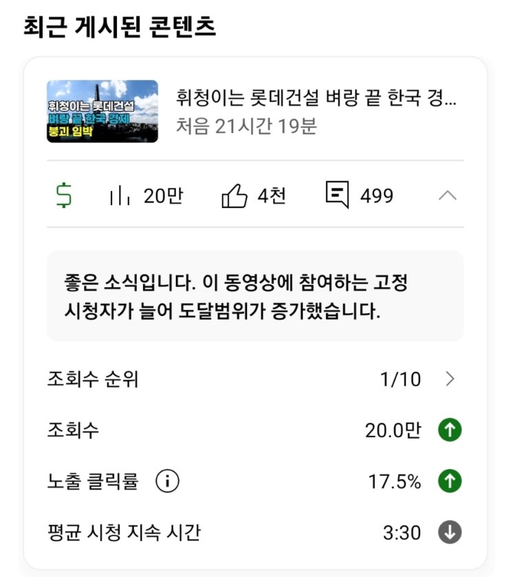  유튜브 떡상 of 떡상