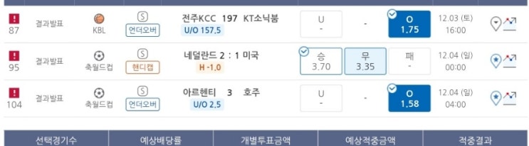 프로토 2022 카타르 월드컵 16강 토너먼트 첫날 한폴낙 퍼레이드 프로토 2022 카타르 월드컵 16강 토너먼트 첫날 한폴낙 퍼레이드