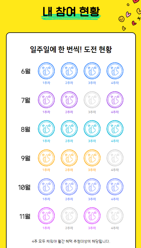  [블챌] 11.28 ~ 12.04 11월 4주 차 주간일기