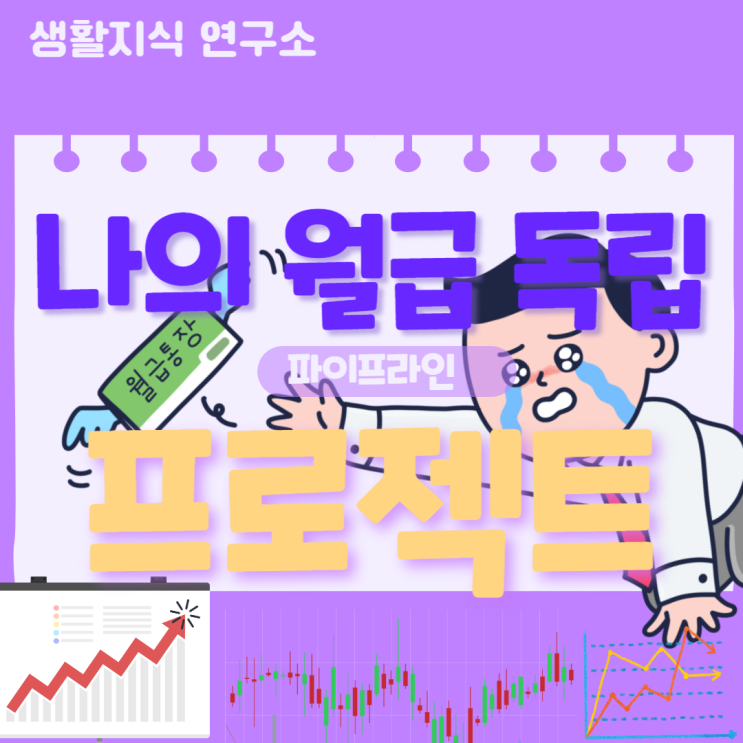  직장인이여, 장기투자하지 마라.  《나의 월급 독립 프로젝트》
