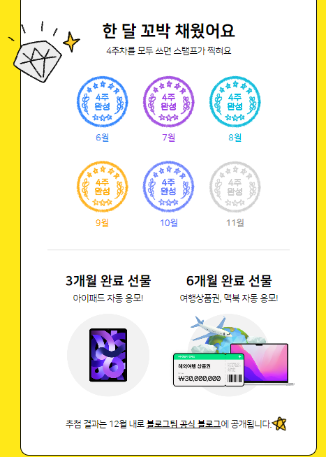 블챌 마무리와 연말
