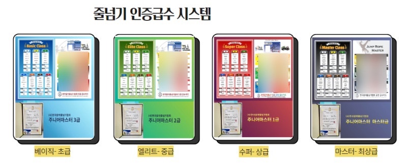 점핑클럽 음악줄넘기 동해점 사진 4
