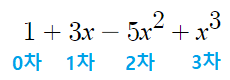  내림차순과 오름차순