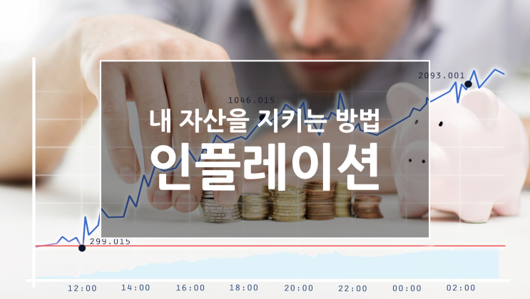  인플레이션, 경기침체 속 나의 스탠스(경제지표, CPI/PCE, PPI, 달러)