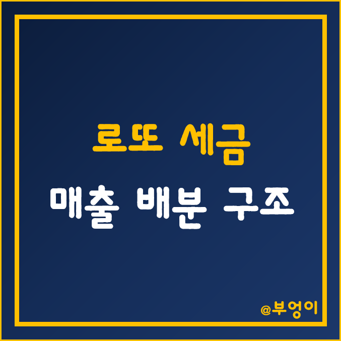 로또 6/45 복권 세금, 실수령액, 매출(판매액) 배분 구조, 흐름, 사용처, 명당 (판매 수수료) 로또 6/45 복권 세금, 실수령액, 매출(판매액) 배분 구조, 흐름, 사용처, 명당 (판매 수수료)