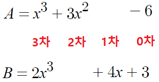  다항식의 덧셈과 뺄셈