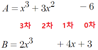 다항식의 덧셈과 뺄셈